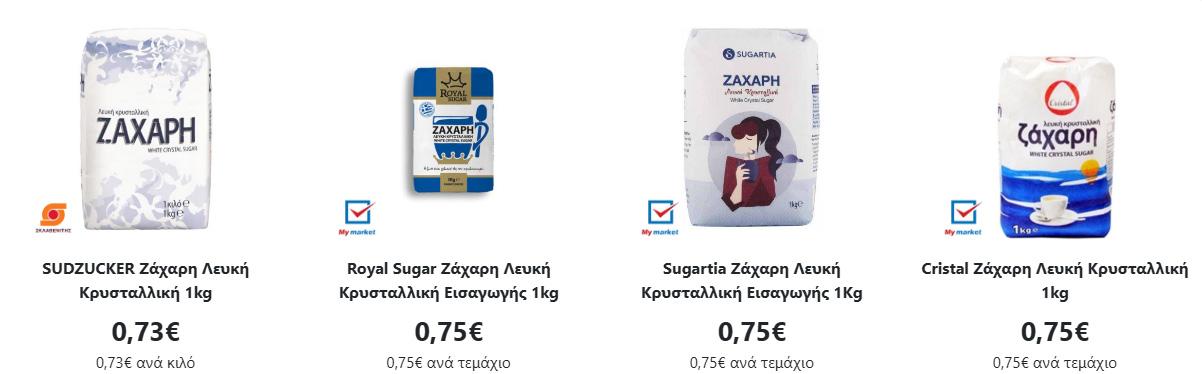 Η πιο φθηνή ζάχαρη